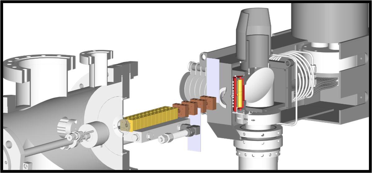 Schematic illustration of the combined radical beam and cryogenic ion trap apparatus